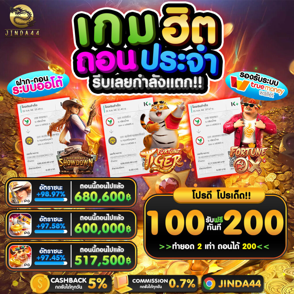 คาสิโนออนไลน์กลายเป็นความบันเทิงที่เข้าถึงง่ายกว่าเดิม
